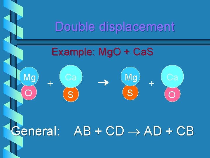 Double displacement Example: Mg. O + Ca. S Mg O + General: Ca S