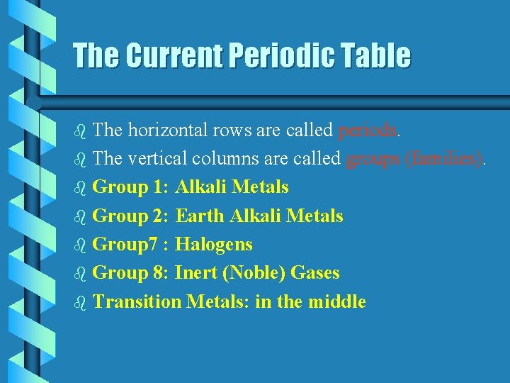 The Current Periodic Table The horizontal rows are called periods. b The vertical columns