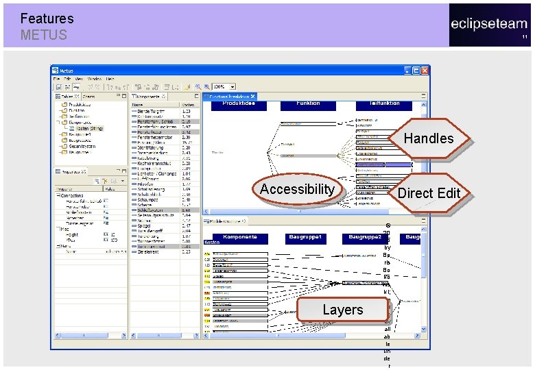 Features METUS 11 Handles Accessibility Layers Direct Edit © 20 05 by Bo ris