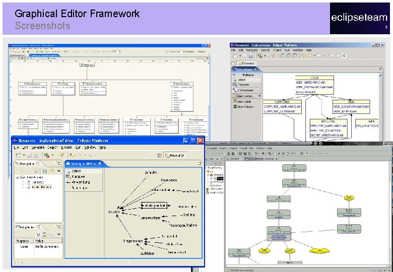 Graphical Editor Framework Screenshots 2 © 20 05 by Bo ris Bo ko ws