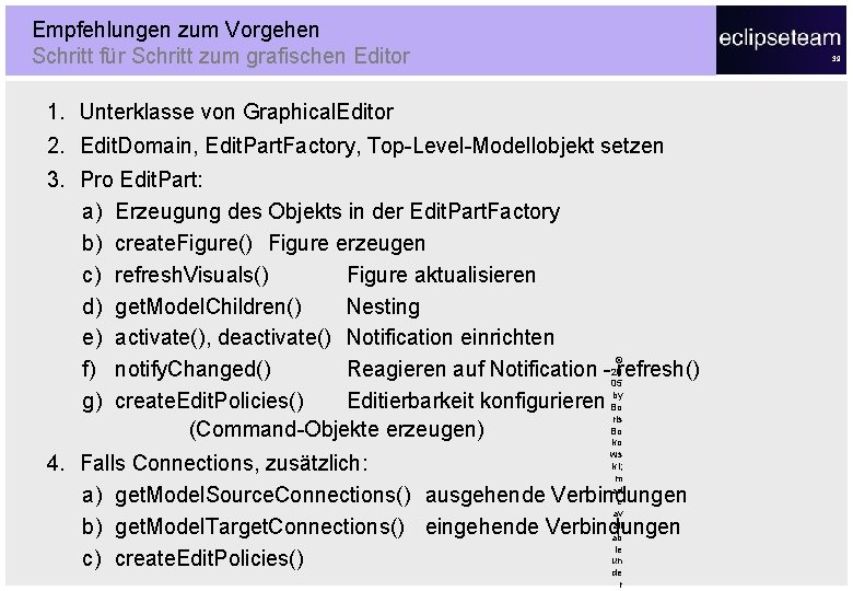 Empfehlungen zum Vorgehen Schritt für Schritt zum grafischen Editor 39 1. Unterklasse von Graphical.