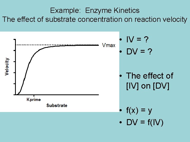 Example: Enzyme Kinetics The effect of substrate concentration on reaction velocity • IV = Example: Enzyme Kinetics The effect of substrate concentration on reaction velocity • IV =