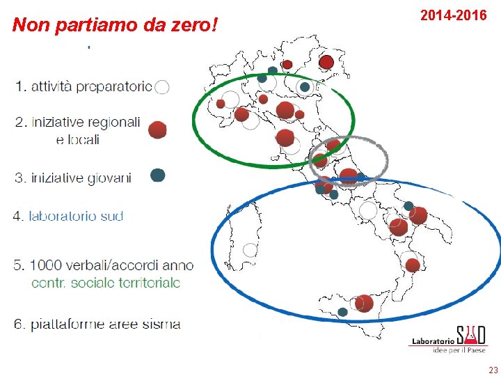 Non partiamo da zero! 2014 -2016 23 