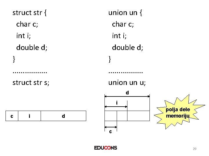 struct str { char c; int i; double d; }. . . . struct