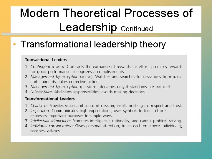 Modern Theoretical Processes of Leadership Continued • Transformational leadership theory Modern Theoretical Processes of Leadership Continued • Transformational leadership theory