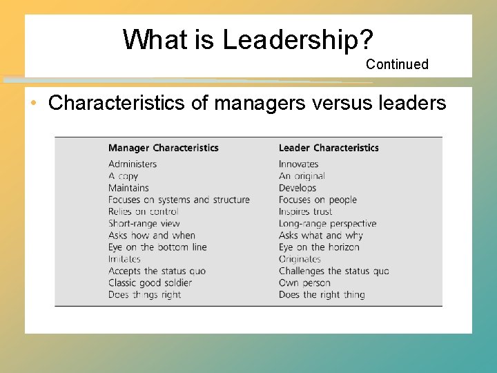 What is Leadership? Continued • Characteristics of managers versus leaders What is Leadership? Continued • Characteristics of managers versus leaders