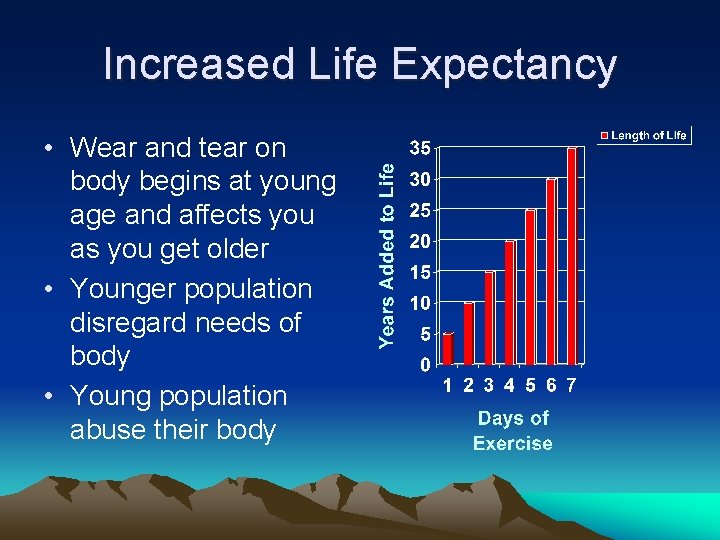 Increased Life Expectancy • Wear and tear on body begins at young age and