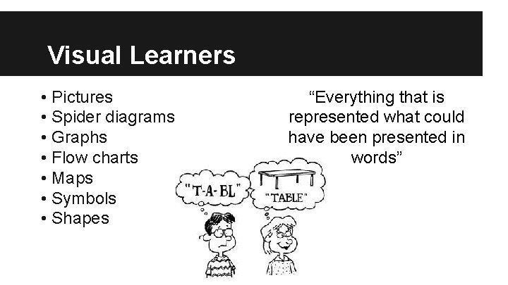 Visual Learners • Pictures • Spider diagrams • Graphs • Flow charts • Maps