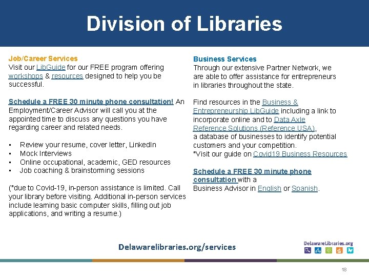 Division of Libraries Job/Career Services Visit our Lib. Guide for our FREE program offering Division of Libraries Job/Career Services Visit our Lib. Guide for our FREE program offering