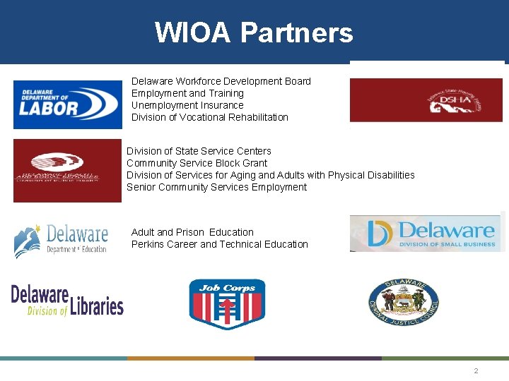 WIOA Partners Delaware Workforce Development Board Employment and Training Unemployment Insurance Division of Vocational WIOA Partners Delaware Workforce Development Board Employment and Training Unemployment Insurance Division of Vocational