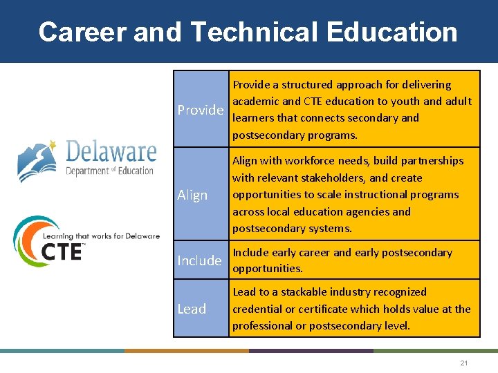 Career and Technical Education Provide a structured approach for delivering academic and CTE education Career and Technical Education Provide a structured approach for delivering academic and CTE education