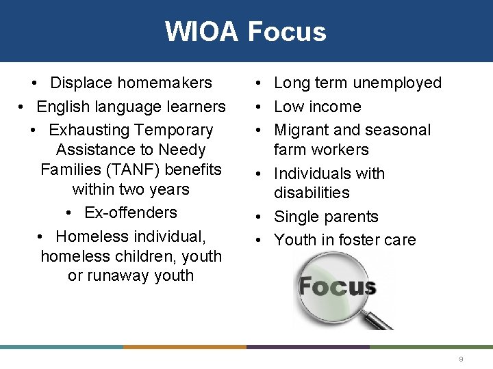 WIOA Focus • Displace homemakers • English language learners • Exhausting Temporary Assistance to WIOA Focus • Displace homemakers • English language learners • Exhausting Temporary Assistance to