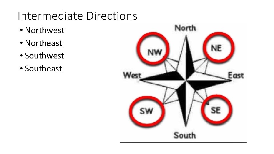 Intermediate Directions • Northwest • Northeast • Southwest • Southeast 