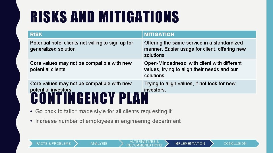 RISKS AND MITIGATIONS RISK MITIGATION Potential hotel clients not willing to sign up for