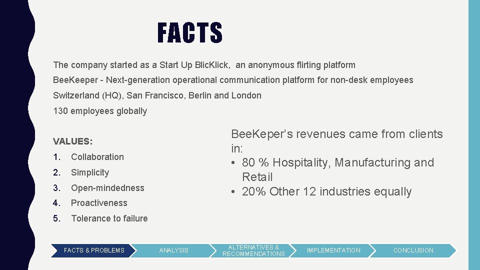 FACTS The company started as a Start Up Blic. Klick, an anonymous flirting platform