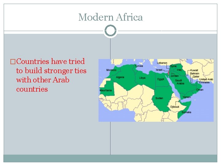Modern Africa �Countries have tried to build stronger ties with other Arab countries 