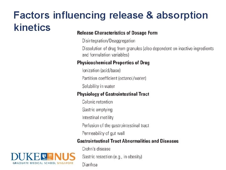 Factors influencing release & absorption kinetics 