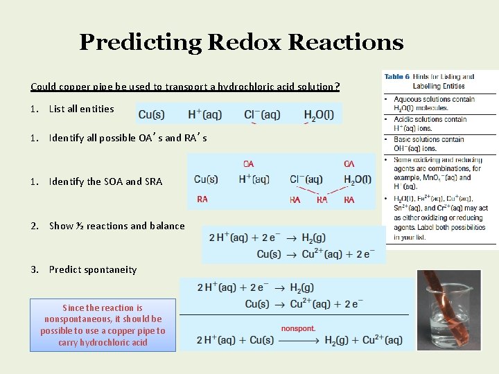 Predicting Redox Reactions Could copper pipe be used to transport a hydrochloric acid solution?