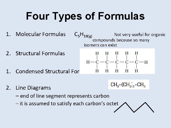 Four Types of Formulas 1. Molecular Formulas C 5 H 10(g) Not very useful