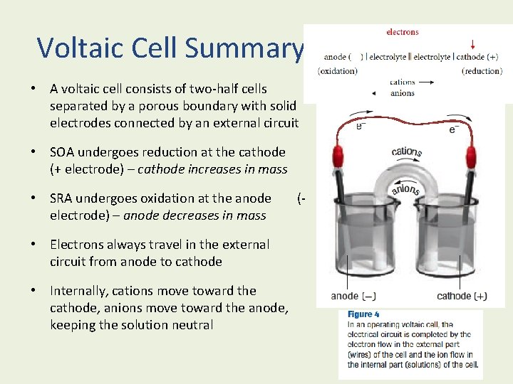 Voltaic Cell Summary • A voltaic cell consists of two-half cells separated by a