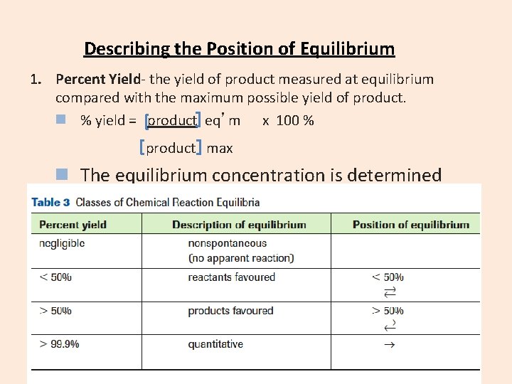 Describing the Position of Equilibrium 1. Percent Yield- the yield of product measured at