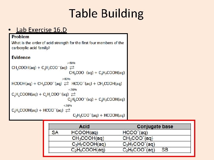 Table Building • Lab Exercise 16. D 
