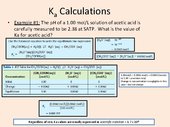 Ka Calculations • Example #1: The p. H of a 1. 00 mol/L solution