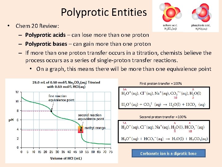 Polyprotic Entities • Chem 20 Review: – Polyprotic acids – can lose more than