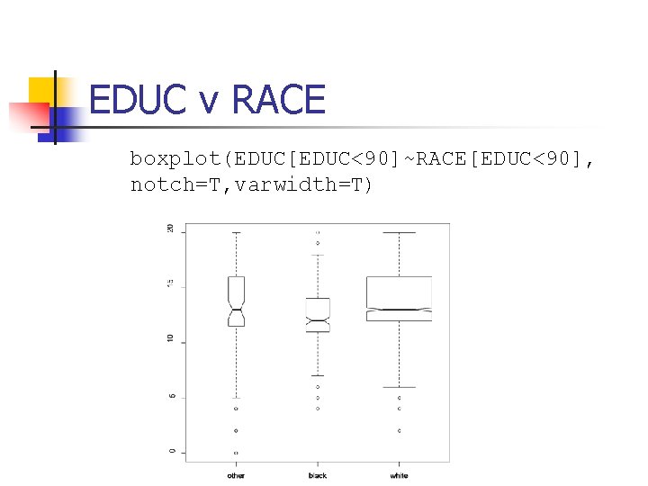 EDUC v RACE boxplot(EDUC[EDUC<90]~RACE[EDUC<90], notch=T, varwidth=T) 