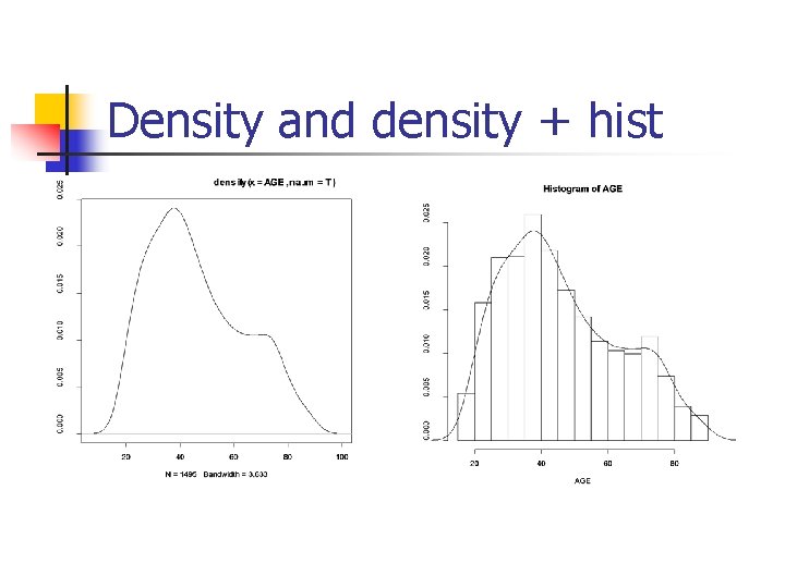 Density and density + hist 