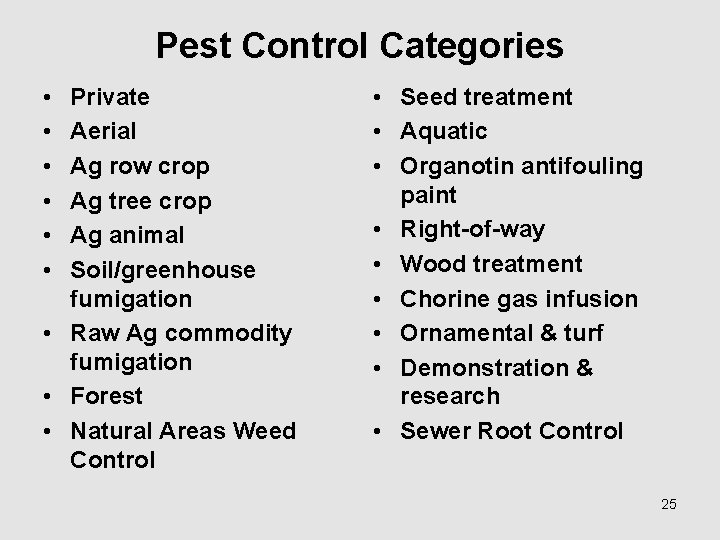 Pest Control Categories • • • Private Aerial Ag row crop Ag tree crop