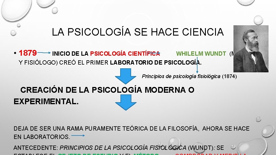 LA PSICOLOGÍA SE HACE CIENCIA • 1879 INICIO DE LA PSICOLOGÍA CIENTÍFICA WHILELM WUNDT