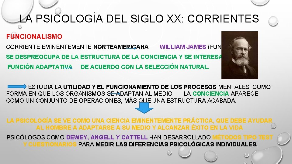LA PSICOLOGÍA DEL SIGLO XX: CORRIENTES FUNCIONALISMO CORRIENTE EMINENTEMENTE NORTEAMERICANA WILLIAM JAMES (FUNDADOR) SE