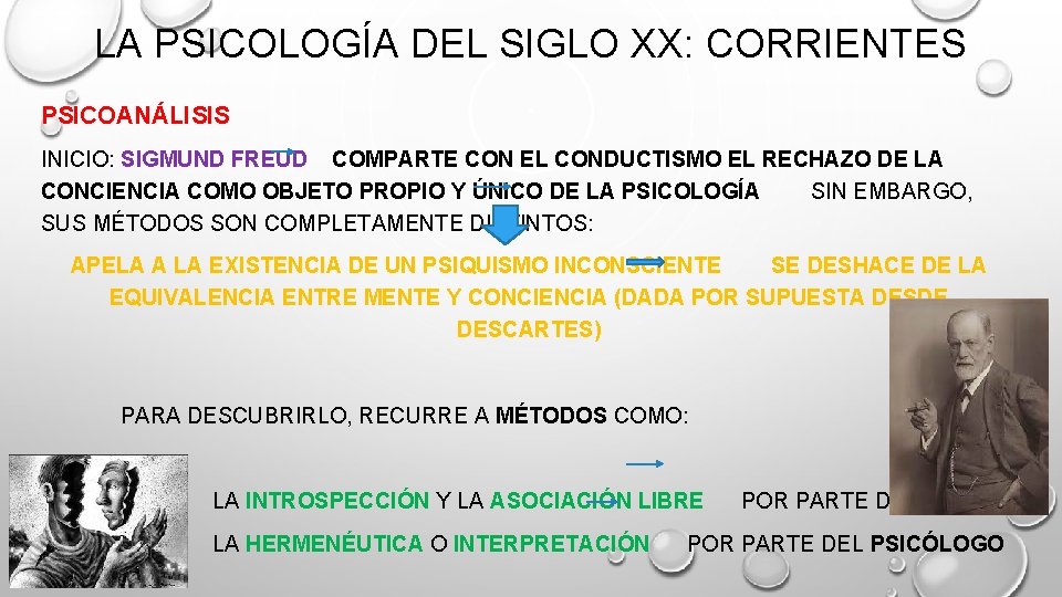 LA PSICOLOGÍA DEL SIGLO XX: CORRIENTES PSICOANÁLISIS INICIO: SIGMUND FREUD COMPARTE CON EL CONDUCTISMO