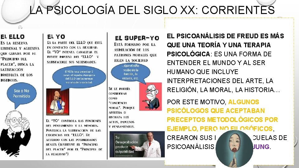 LA PSICOLOGÍA DEL SIGLO XX: CORRIENTES EL PSICOANÁLISIS DE FREUD ES MÁS QUE UNA