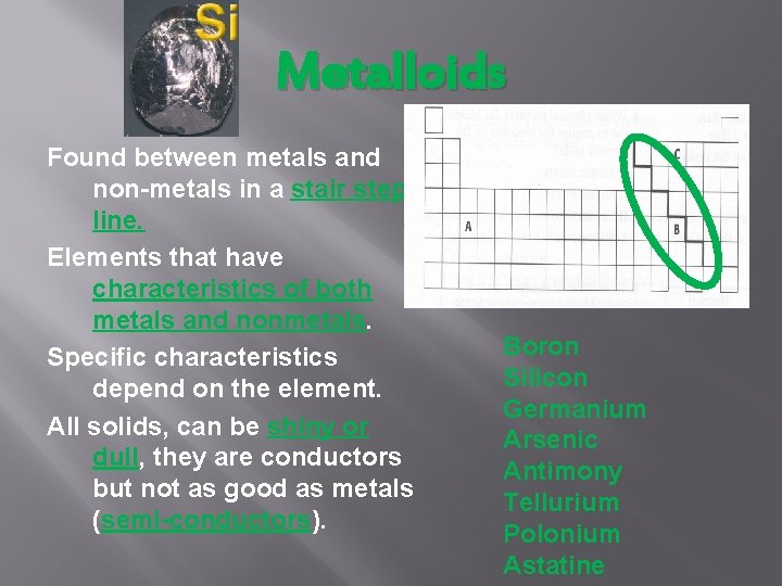 Metalloids Found between metals and non-metals in a stair step line. Elements that have