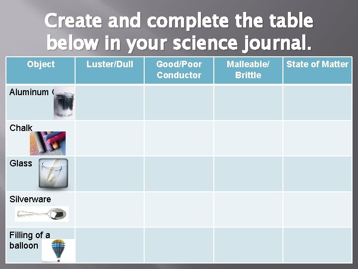 Create and complete the table below in your science journal. Object Aluminum Can Chalk