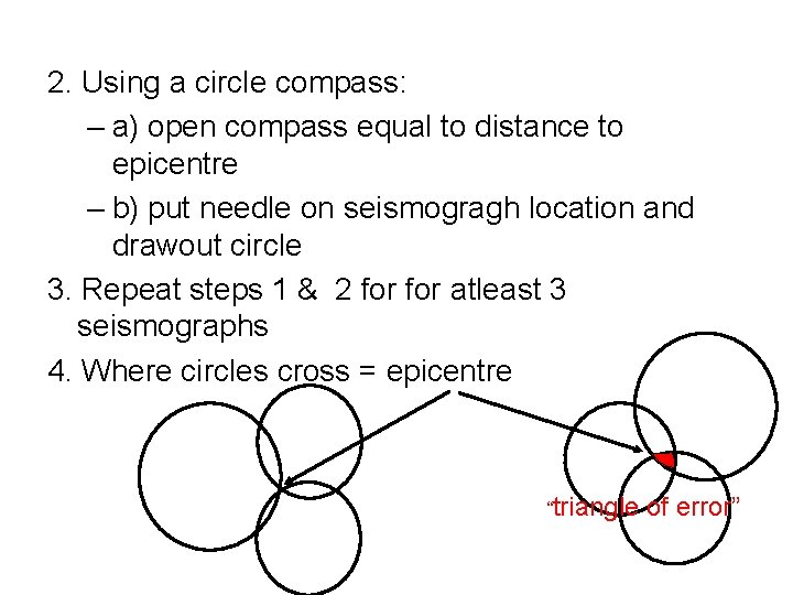 2. Using a circle compass: – a) open compass equal to distance to epicentre