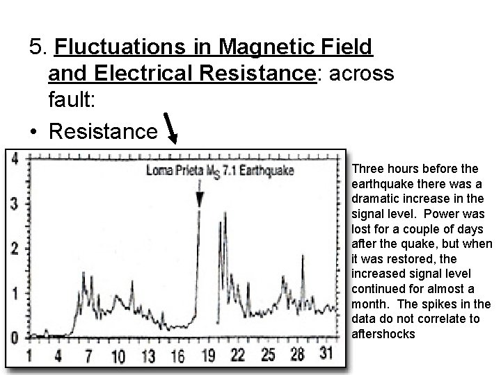5. Fluctuations in Magnetic Field and Electrical Resistance: across fault: • Resistance Three hours