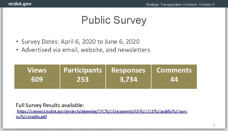 Strategic Transportation Corridors: Corridor D Public Survey • Survey Dates: April 6, 2020 to