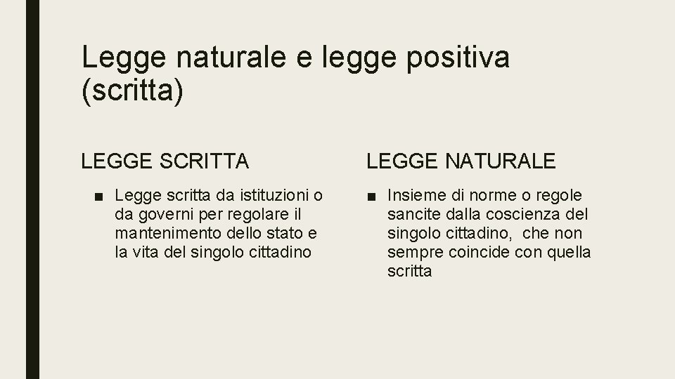 Legge naturale e legge positiva (scritta) LEGGE SCRITTA ■ Legge scritta da istituzioni o