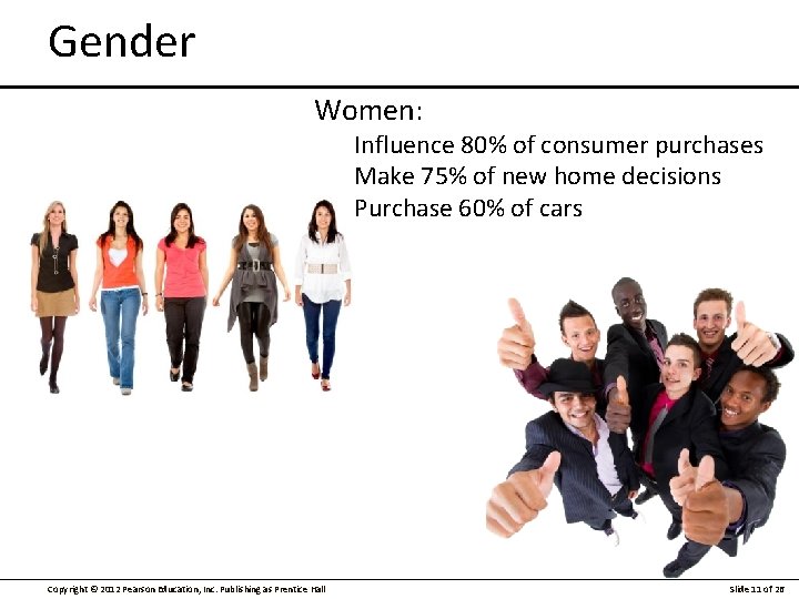 Gender Women: Influence 80% of consumer purchases Make 75% of new home decisions Purchase