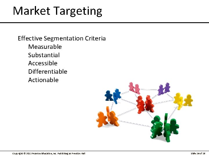 Market Targeting Effective Segmentation Criteria Measurable Substantial Accessible Differentiable Actionable Copyright © 2012 Pearson