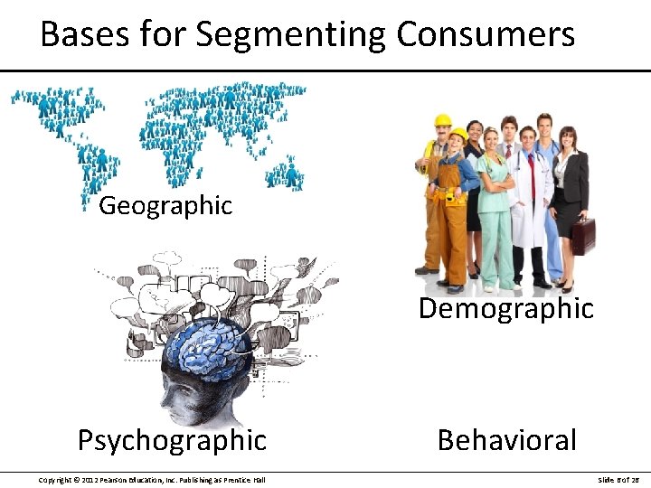 Bases for Segmenting Consumers Geographic Demographic Psychographic Copyright © 2012 Pearson Education, Inc. Publishing