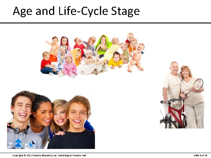 Age and Life-Cycle Stage Copyright © 2012 Pearson Education, Inc. Publishing as Prentice Hall