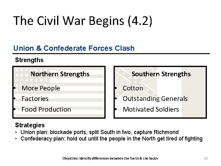 The Civil War Begins (4. 2) Union & Confederate Forces Clash Strengths Northern Strengths