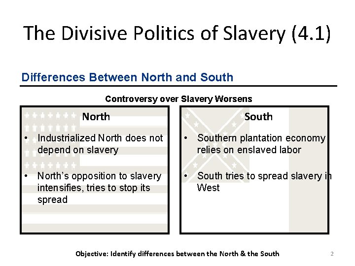 The Divisive Politics of Slavery (4. 1) Differences Between North and South Controversy over