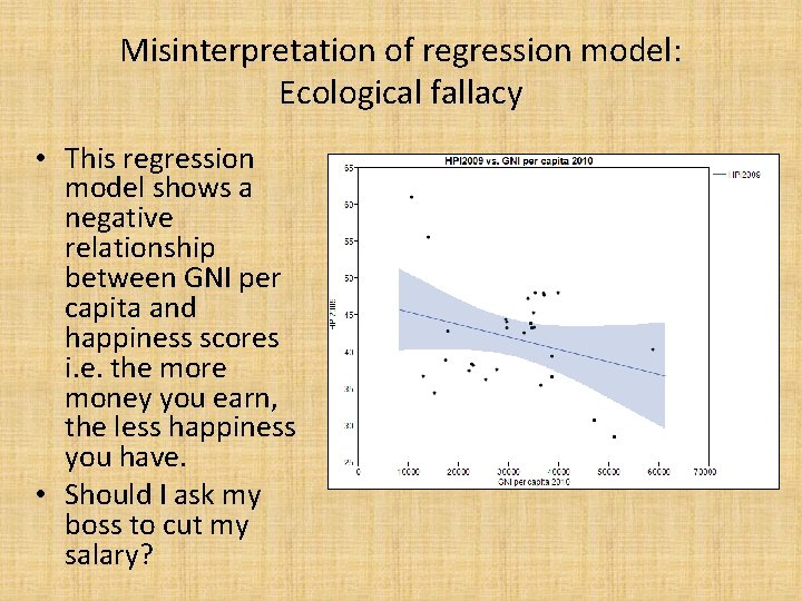 Misinterpretation of regression model: Ecological fallacy • This regression model shows a negative relationship