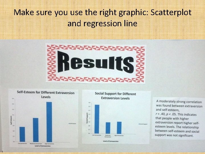 Make sure you use the right graphic: Scatterplot and regression line 