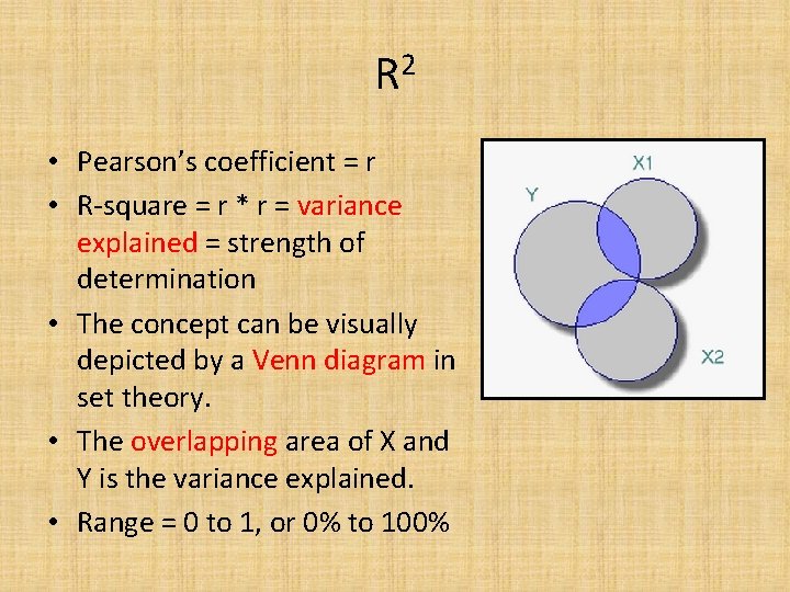 R 2 • Pearson’s coefficient = r • R-square = r * r =